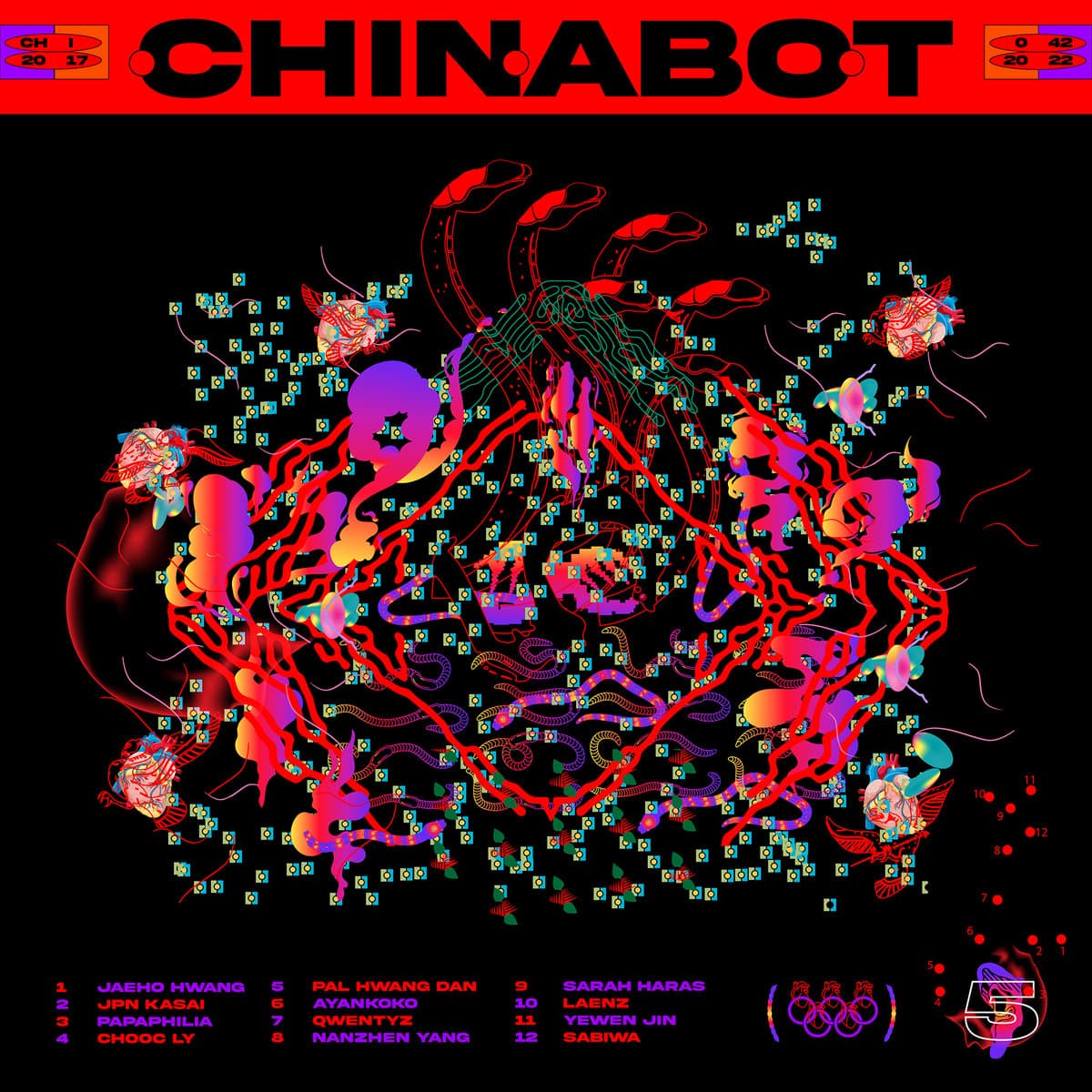 Ice — Chinabot